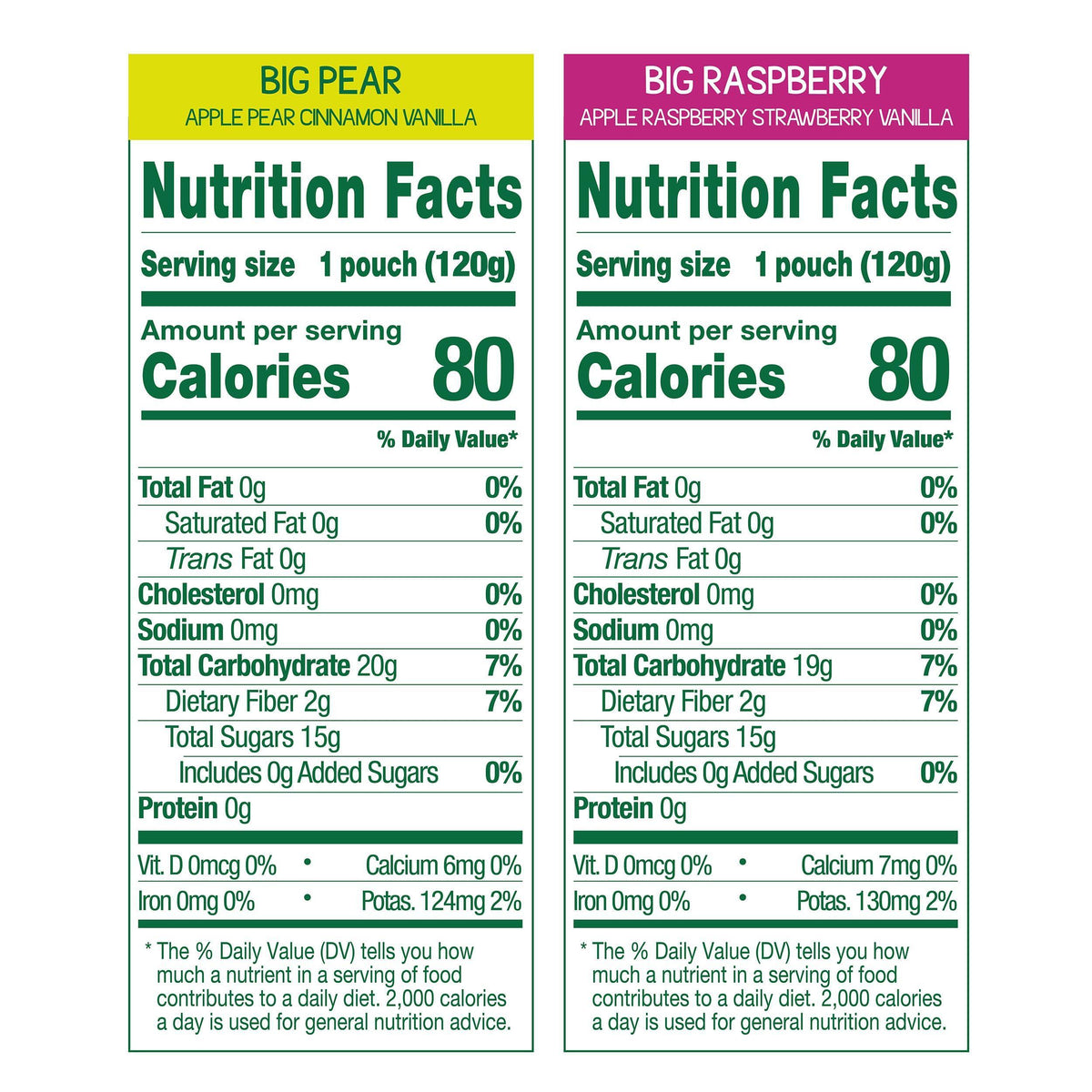 GoGo squeeZ BIG Applesauce & Fruit Puree with Vanilla and Cinnamon Variety Pack, Pear & Raspberry, 4.2 oz. (Pack of 20), Unsweetened Fruit Snacks for Kids, Gluten Free, Nut Free, Dairy Free Pouches