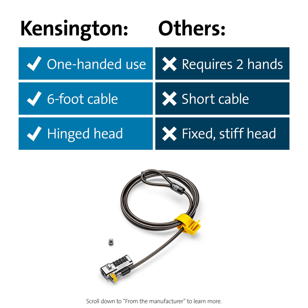 Kensington ClickSafe® Combination Laptop Lock for Wedge-Shaped Security Slot (K67936WW), Black