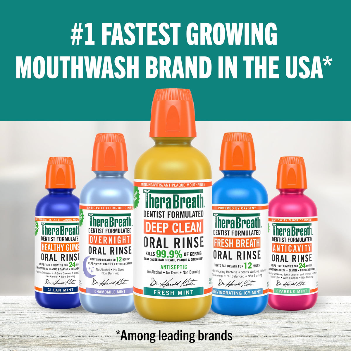 TheraBreath Deep Clean Mouthwash, Antiseptic Benefits, Fresh Mint Flavor, Dentist Formulated, Alcohol Free, 16 fl oz (Pack of 2)