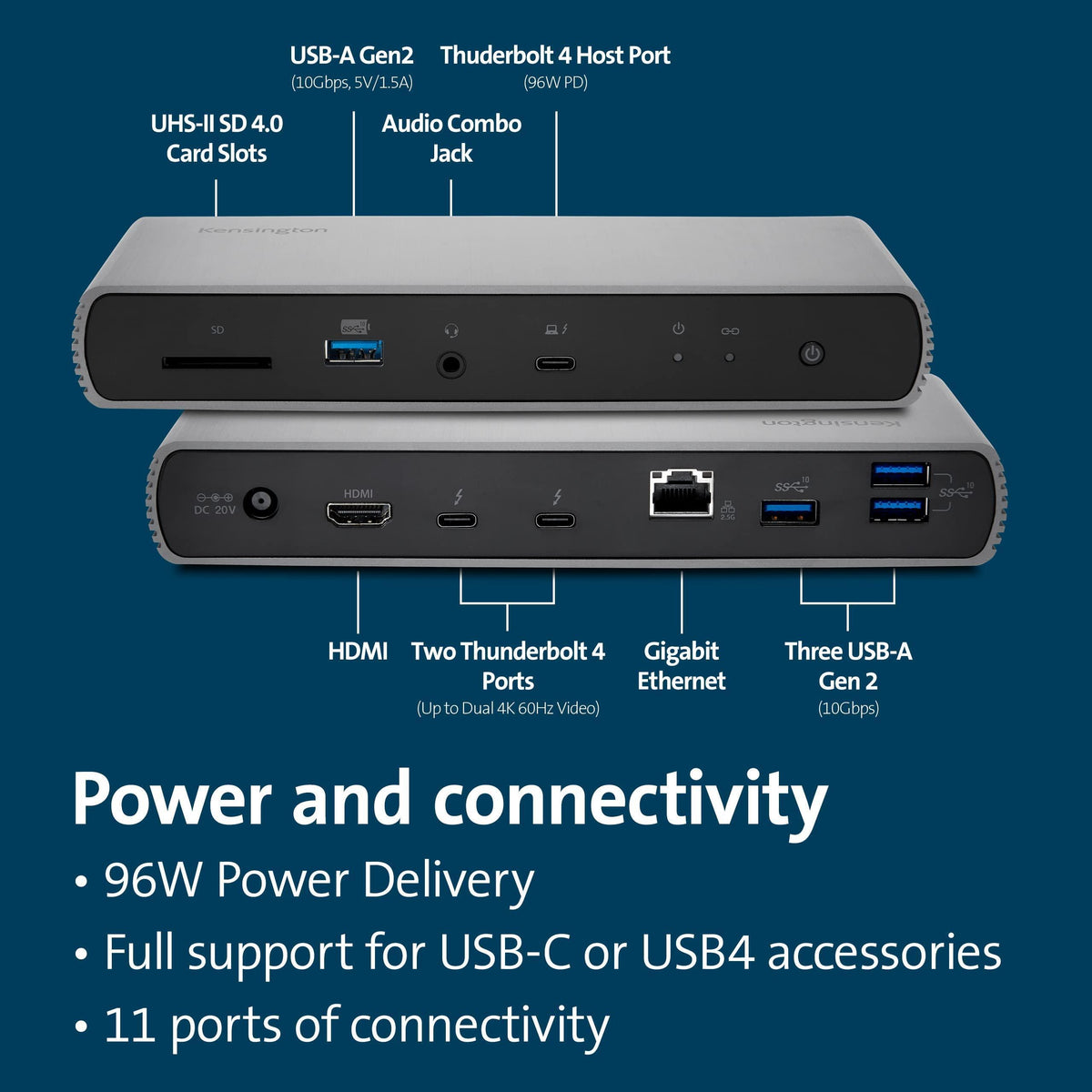 Kensington SD5780T Thunderbolt 4 Dual 4K Docking Station with up to 100W Power Delivery & SD Card Reader, HDMI & Thunderbolt 4 Ports for Windows and MacBooks (K33040NA)