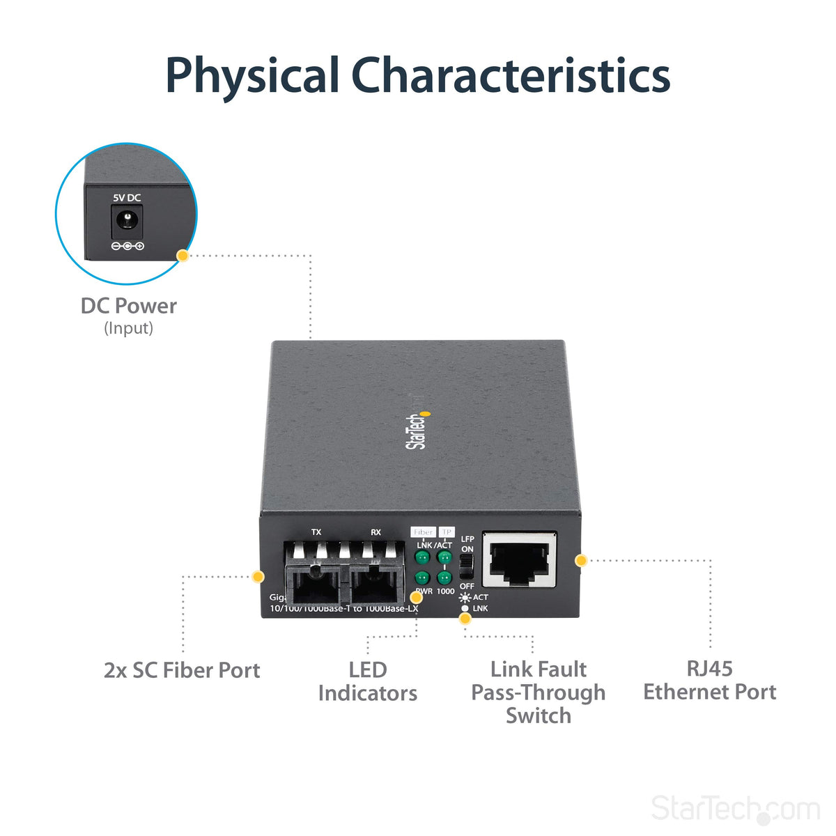 StarTech.com Singlemode (SM) SC Fiber Media Converter for 10/100/1000 Network - 10km - Gigabit Ethernet - 1310nm - w/Auto Negotiation, TAA (MCMGBSCSM10)