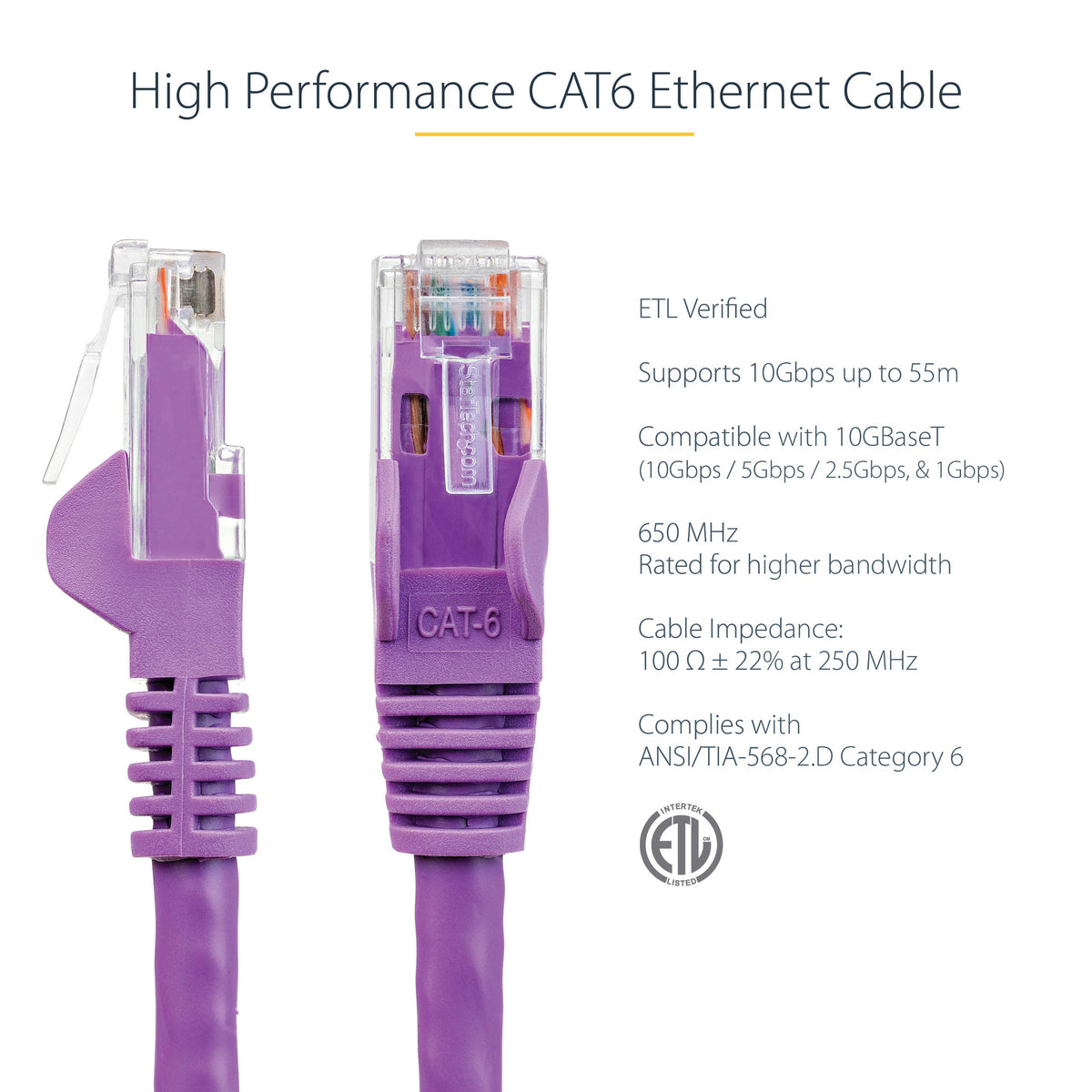 StarTech.com 6in CAT6 Ethernet Cable - Purple CAT 6 Gigabit Ethernet Wire -650MHz 100W PoE RJ45 UTP Network/Patch Cord Snagless w/Strain Relief Fluke Tested/Wiring is UL Certified/TIA (N6PATCH6INPL)