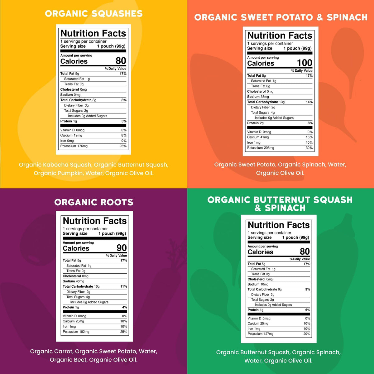 Serenity Kids 6+ Months Veggie Puree Organic Baby Food Pouches - No Added Sugar, Allergen-Free & BPA-Free Baby Snacks - 3.5 Oz, 8 Pack