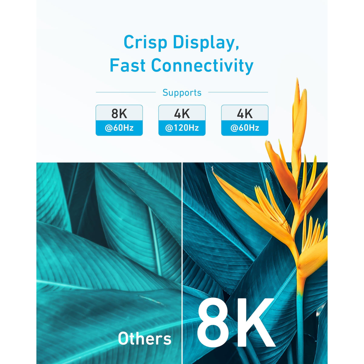 Anker HDMI Cable 8K@60Hz, 6FT Ultra HD 4K@120Hz HDMI Cord,48 Gbps Certified Ultra High-Speed,Compatible with PlayStation 5,Xbox,Samsung TVs,and More