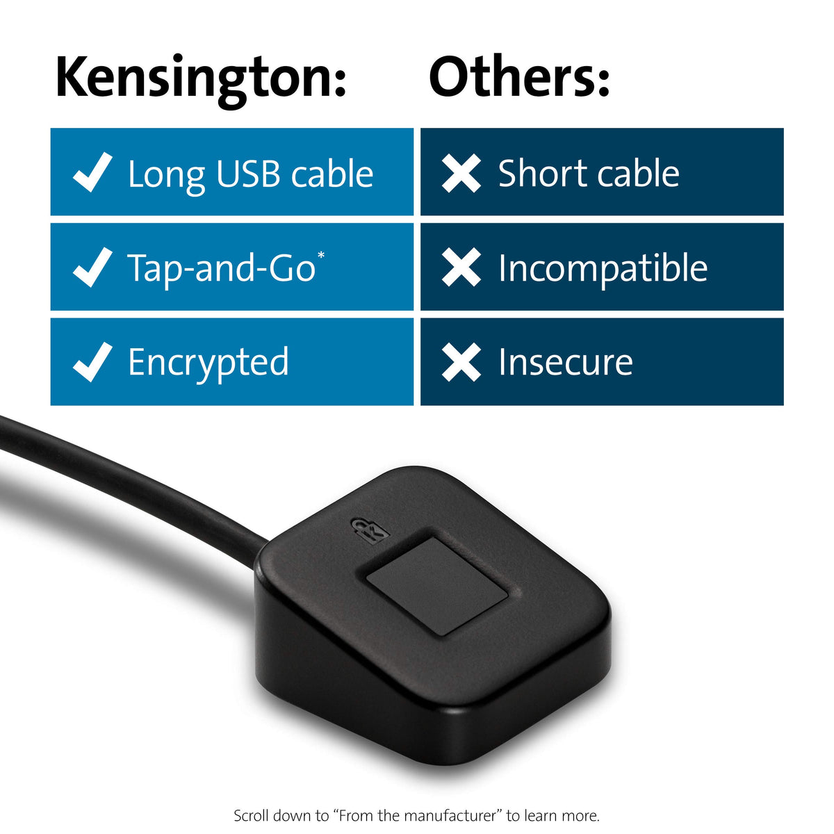 Kensington VeriMark Desktop USB Fingerprint Reader - Windows Hello, Windows 11 Fingerprint Scanner for PC, FIDO U2F, FIDO2 (K62330WW)