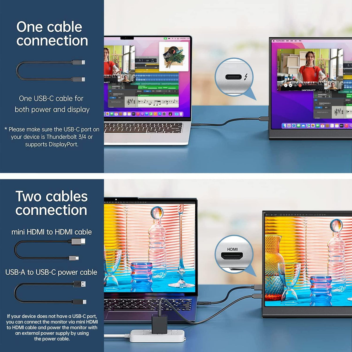 ForHelp 15.6inch Portable Monitor,1080P USB-C HDMI Second External Monitor for Laptop,PC,Mac Phone,PS,Xbox,Swich,IPS Ultra-Thin Zero Frame Gaming Display/Premium Smart Cover