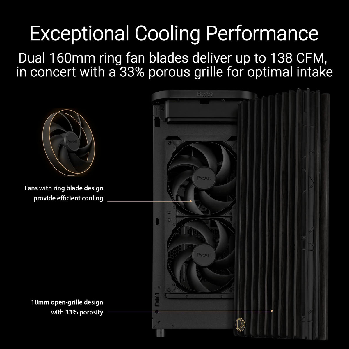ASUS ProArt PA401 Wood Edition ATX Mid-Tower Case – Tempered Glass, FSC-Certified Wooden Front Panel, Dual 160mm Fans, Power & Reset Button Lock, USB-C 20Gbps, Detachable PSU Bracket