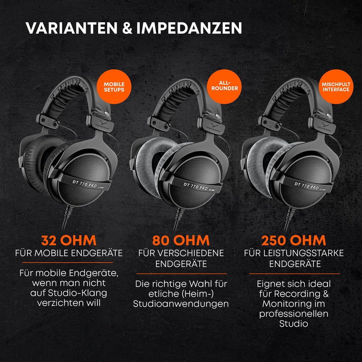 beyerdynamic DT 770 PRO 80 Ohm Over-Ear Studio Headphones in Gray. Enclosed design, wired for professional recording and monitoring