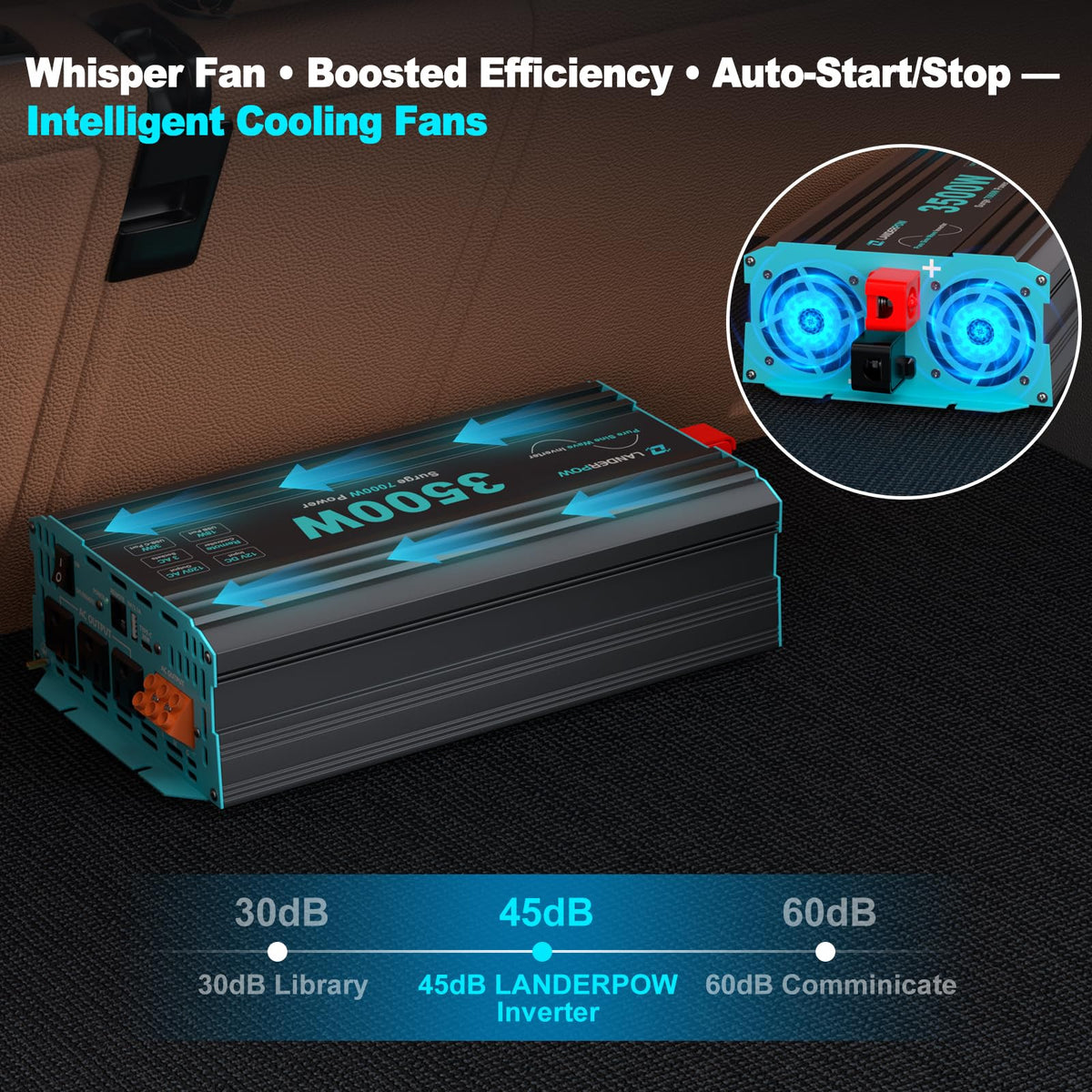 LANDERPOW Pure Sine Wave 3500W Power Inverter 12V DC to 120V AC for RV, Truck, Home, Off-Grid, Solar, Inverter with 3 AC Outlet, 30W USB-C, 5V 3.1A USB, Hardwire Port, 15FT Remote Control, Surge 7000W