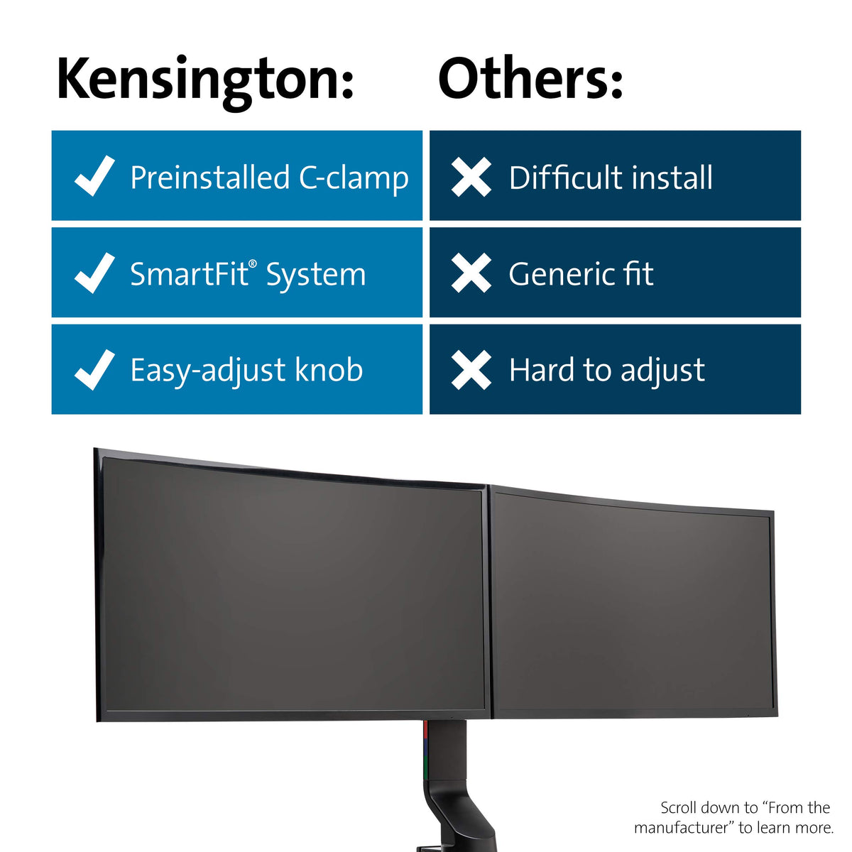 Kensington SmartFit Space Saving Dual Monitor Arm (K55513WW)