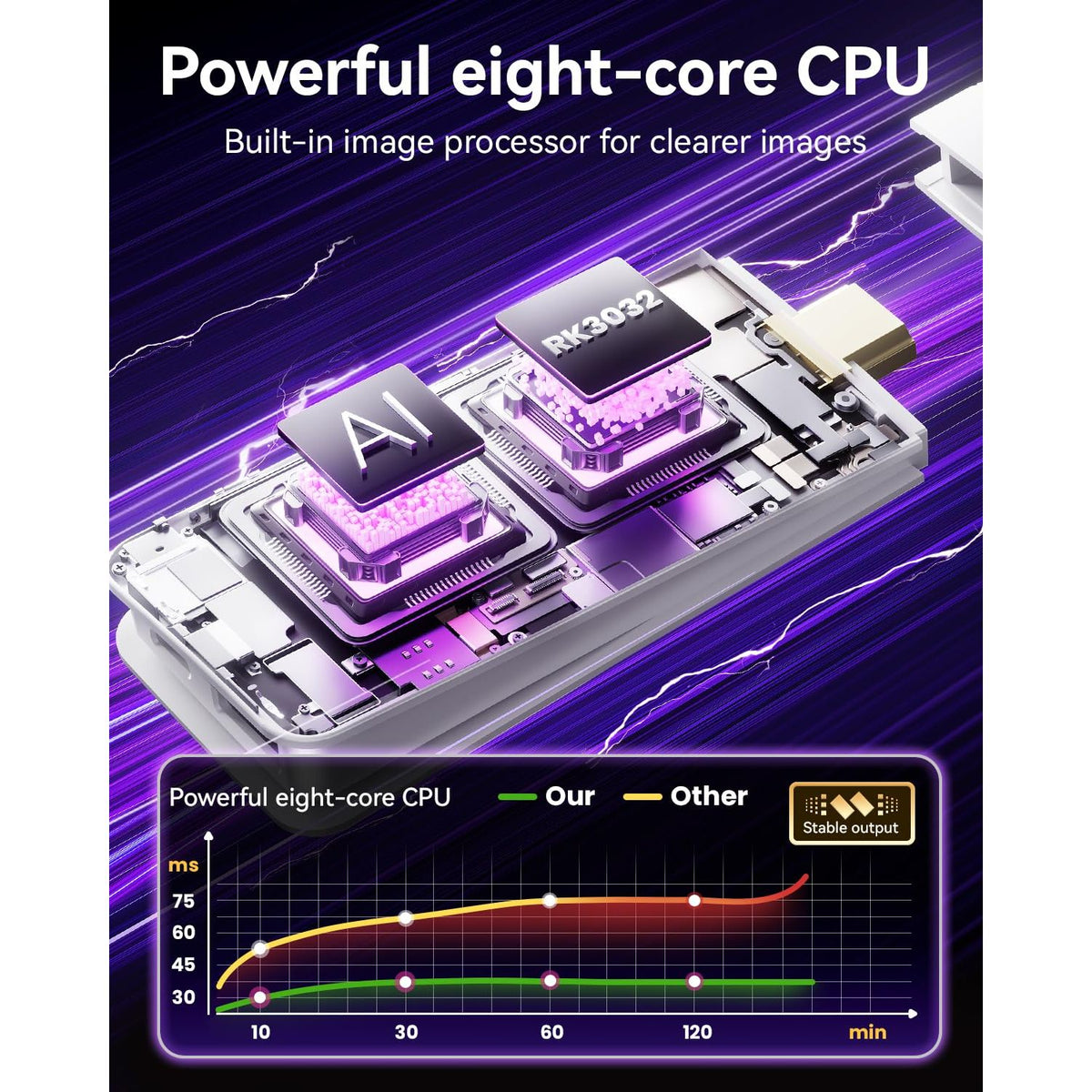 2025 Upgraded Retro Gaming Console Stick, Classic Video Games Stick with 4K HDMI, Built-in 23 Emulators, 20000+ Games - Plug & Play TV Video Gaming Stick with Upgrade Dual 2.4G Wireless Controllers