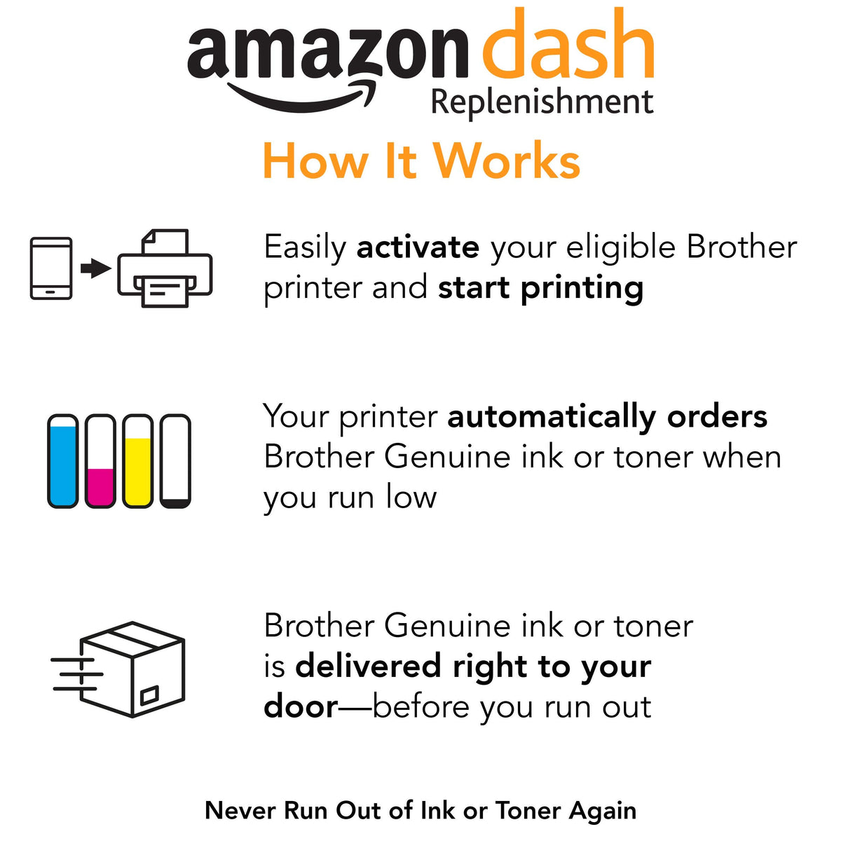 Brother Printer LC3011C Single Pack Standard Cartridge Yield Up to 200 Pages LC3011 Ink Cyan