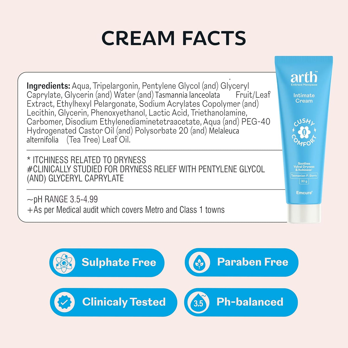 Arth Intimate Cream| Daily Soothing Moisturizer for Intimate area | Prevents Itchiness and Discomfort | Ingredients from Australia, France, Italy and Canada | Emcure Pharmaceuticals Ltd. | 30g