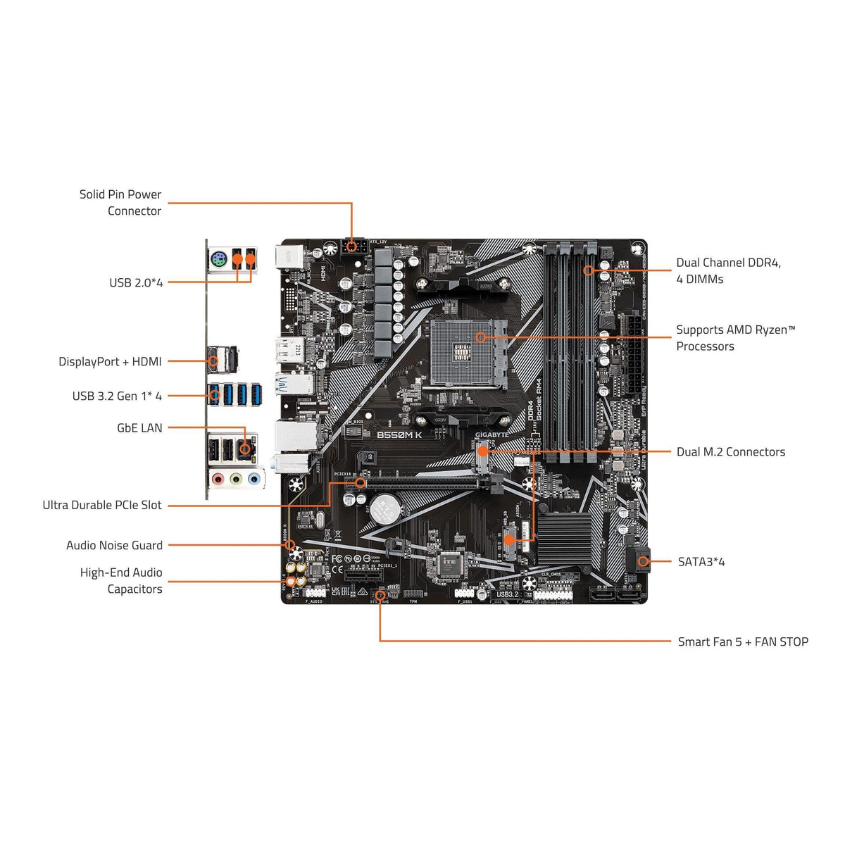 GIGABYTE B550M K Motherboard, Supports AMD AM4 Ryzen 5000 Processors, Micro-ATX, DDR4, Dual M.2, SATA 6Gb/s, Realtek GbE LAN, PCIe 4.0