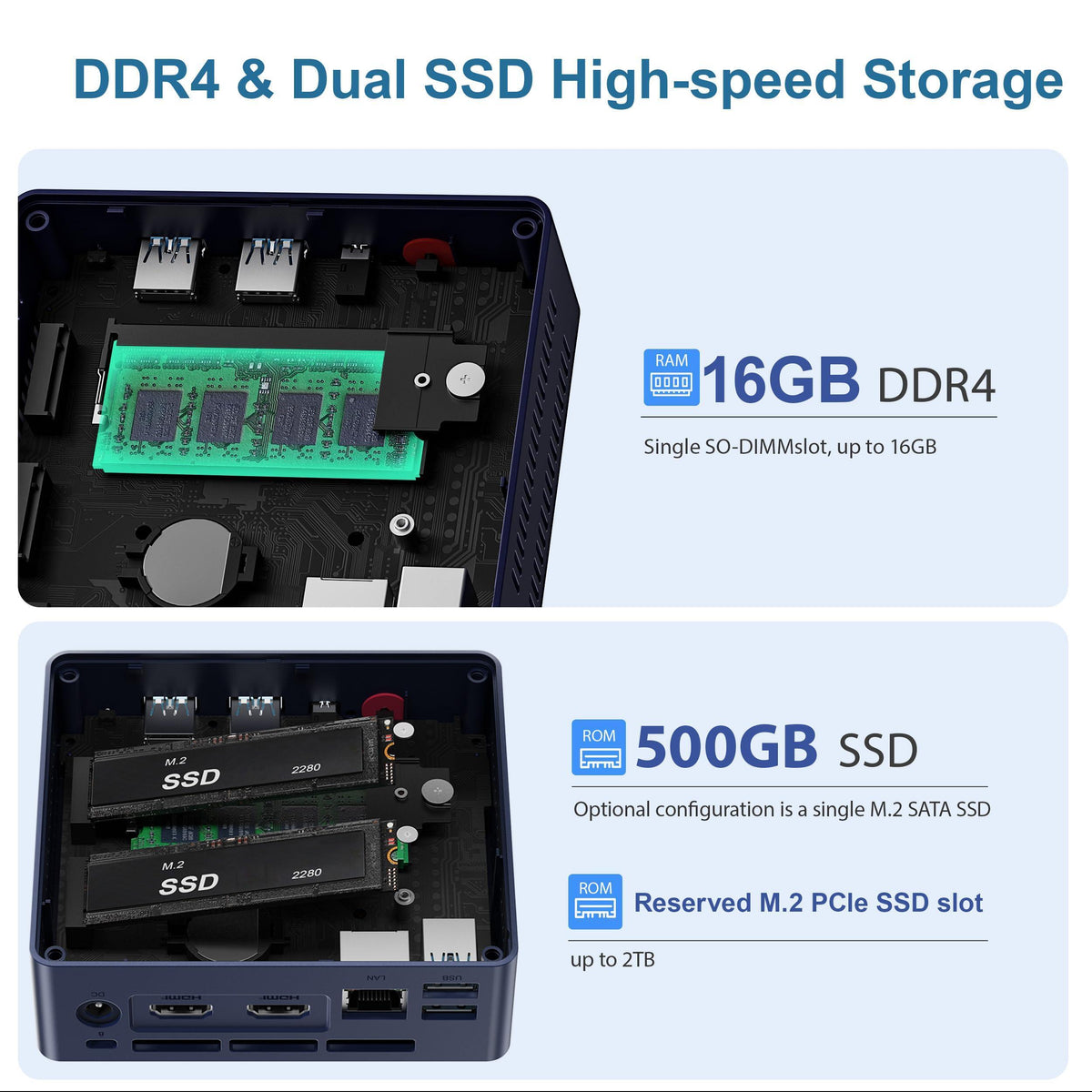 Beelink Mini PC, Mini S13 PRO Intel 13th N150(Up to 3.6GHz), 16GB DDR4 500GB SSD, Computer Support 4K Dual HDMI Display/WiFi6/BT5.2/USB3.2/WOL Home/Office