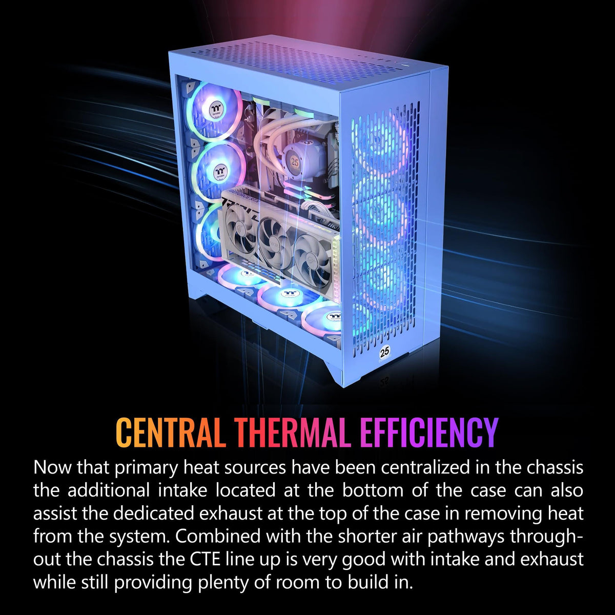 CTE E600 MX Hydrangea Blue E-ATX Mid Tower with Centralized Thermal Efficiency Design; Interchangeable Dual Front Panel; 3Way VGA Mounting Bracket; 400mm PCIe4 Riser Cable Included; CA-1Y3-00MFWN-00