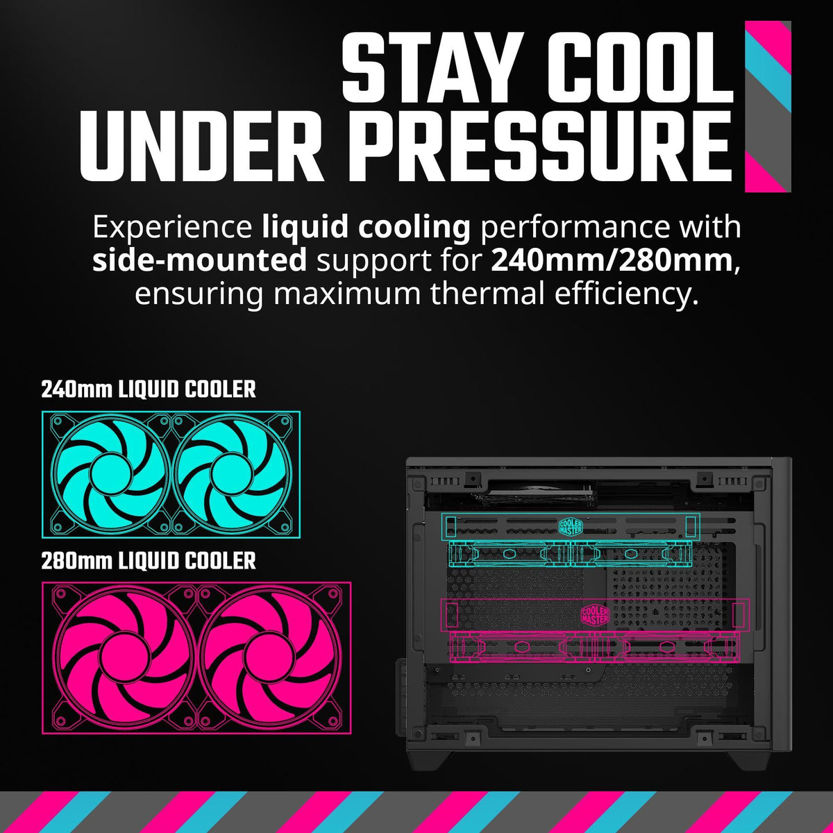 Cooler Master NR200 Mini-ITX PC Case, 330mm Horizontal Triple-Slot Mount GPU, 240mm|280mm AIO, SFX PSU 130mm, Compatible RX 7900 XTX|4080 Super, Vented Panels, DIY