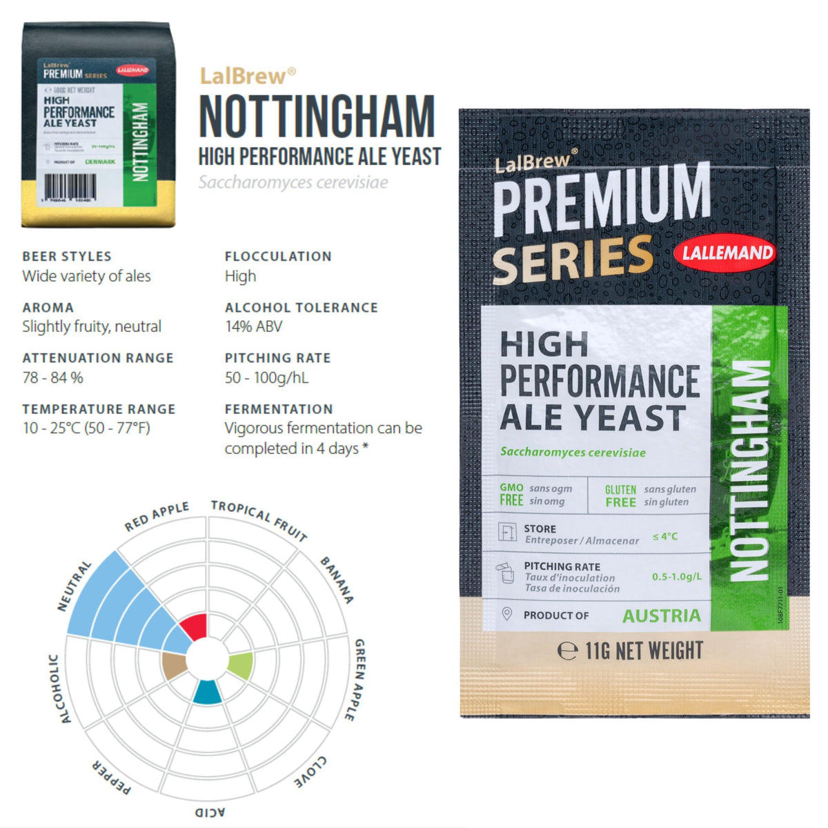 LalBrew Nottingham Brewing Yeast (2 Pack) - Make Beer at Home - 11 g Sachets - Saccharomyces cerevisiae - Sold by CAPYBARA Distributors Inc.