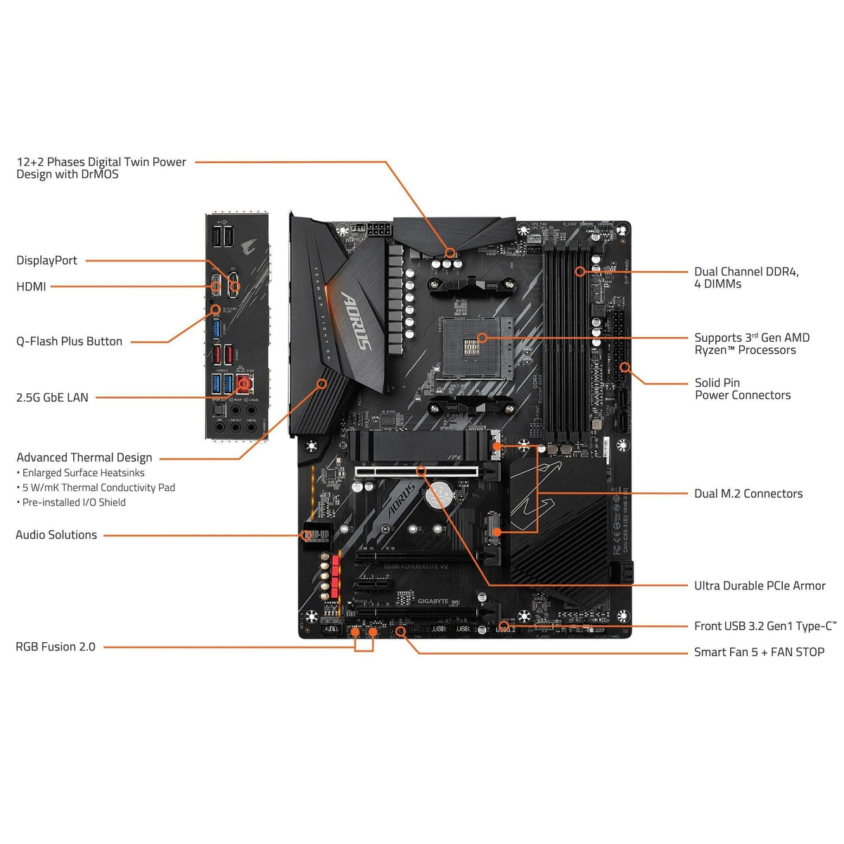 GIGABYTE B550 AORUS ELITE AX V2 Motherboard, Supports AMD AM4 Ryzen 5000 Processors, ATX, DDR4, Dual M.2, SATA 6Gb/s, 2.4/5 GHz Dual-Band, 2.5 GbE LAN, PCIe 4.0