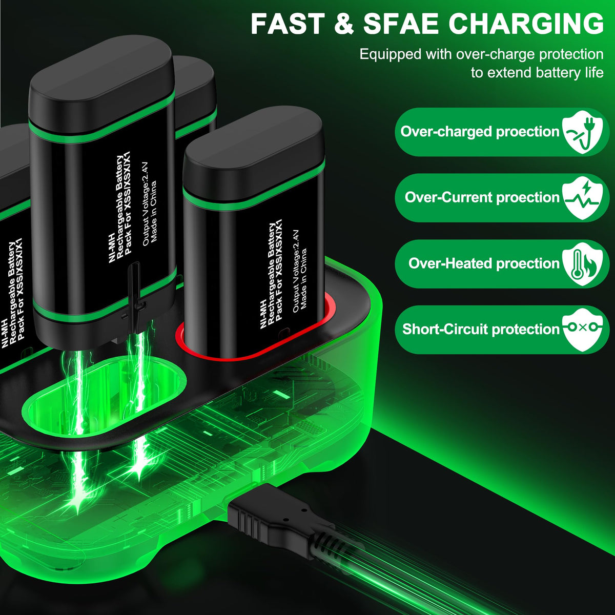 Charger for Xbox One Controller Battery Pack with 4x4080mWh USB C Xbox Rechargeable Battery Pack Series X|S, One S/One X/Elite Controller Charger Station Accessories 1700mAh