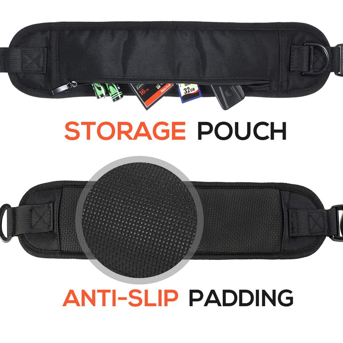 Waka Rapid Camera Neck Strap with Quick Release and Safety Tether, Adjustable Shoulder Sling Strap for Nikon Canon Sony Olympus DSLR - Black