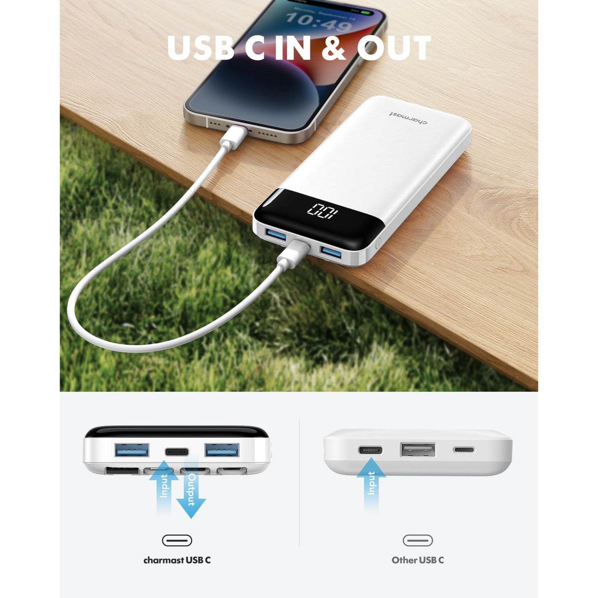Charmast Portable Charger with Built in Cables, Power Bank with Cords Wires, Slim 10000mAh Travel Battery Pack 6 Outputs 3 Inputs 3A Fast Charging for Samsung Google Pixel LG Moto iPhone iPad