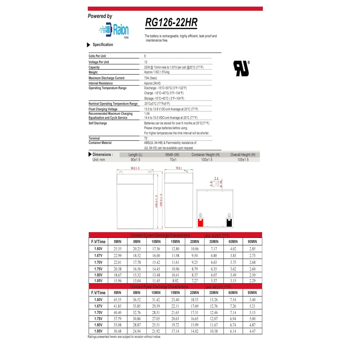 Raion Power Compatible APC RBC43 High Rate Replacement Battery Cartridge UPS SMT2200RM2U, SMT2200RM2UC, SMT2200RM2UNC, SMT3000RM2U, SMT3000RM2UC, SUA2200RM2U, SUA3000RM2U, SUM1500RMXL2U, SUM3000RMXL2U