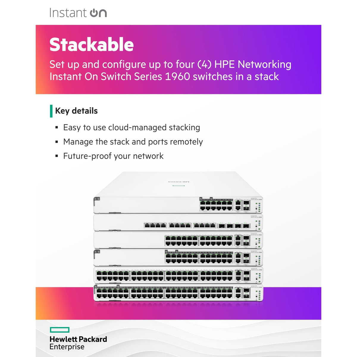 Aruba Instant On 1960 48-Port Gb Smart Switch-48x 1G | 2X SFP+ | 2x10GBase-T (JL808A#ABA)
