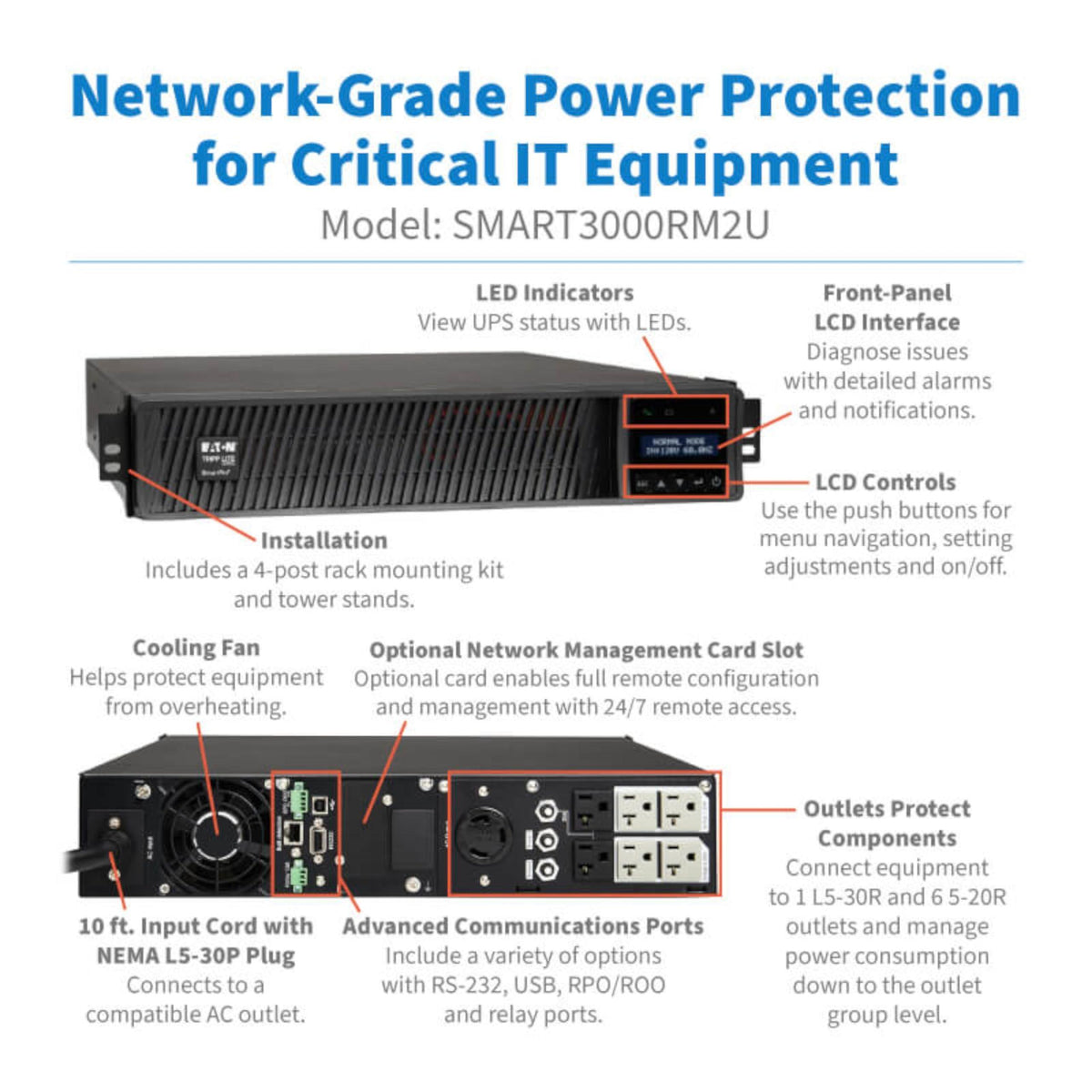 Tripp Lite Eaton Series 3000VA Smart UPS Back Up, Sine Wave, 120V, 3000W, 7 Outlets, 2U Rackmount or Tower, Network Card Option, LCD, USB, DB9, 3-Year Warranty & $250,000 Insurance (SMART3000RM2U)