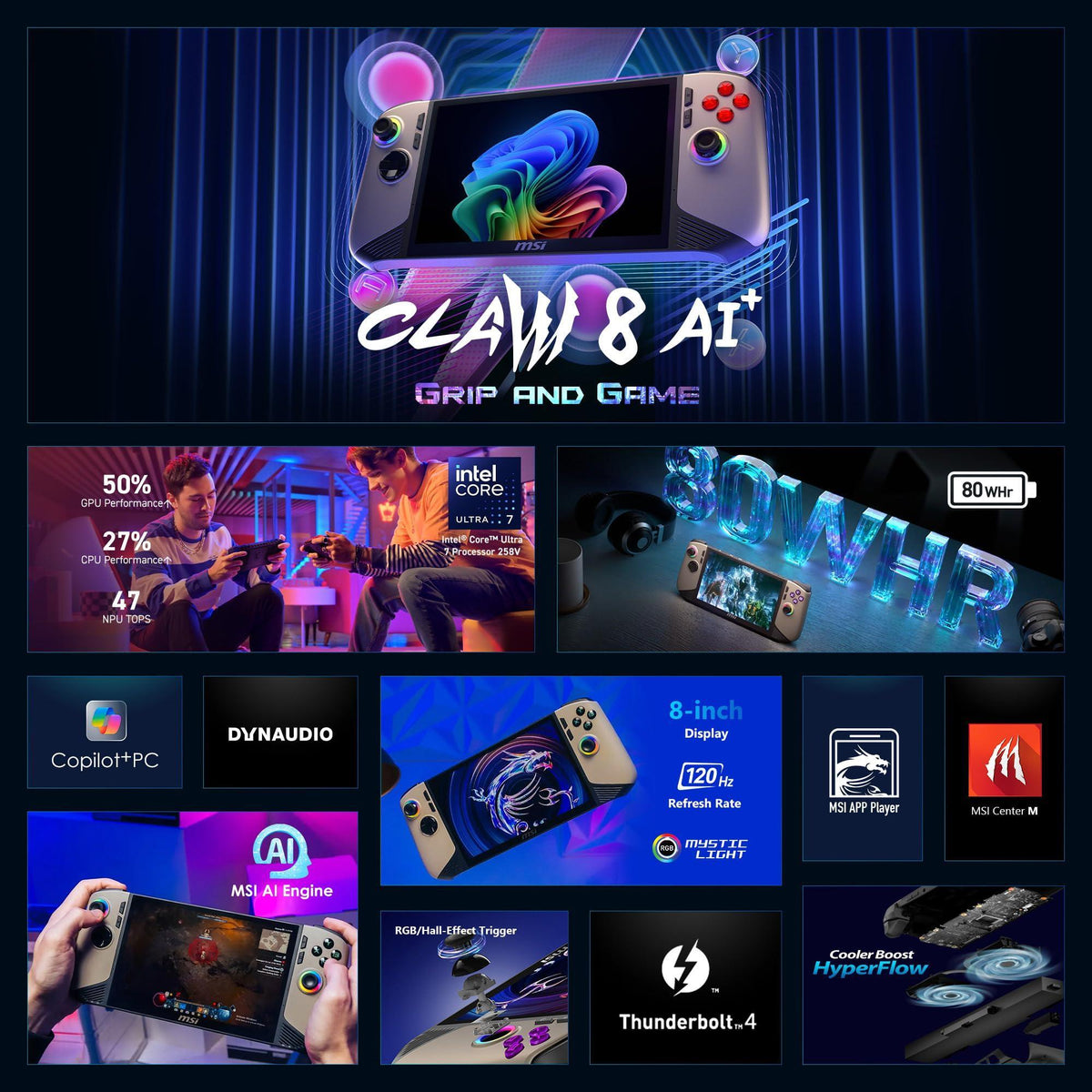 MSI Claw PC Gaming Handheld: Intel Ultra 7-258V, 8" FHD 120Hz Display, 32GB LPDDR5, 1TB NVMe SSD, MicroSD Card Reader, Thunderbolt 4, Win 11 Home: Black 8 AI+ A2VM-001US