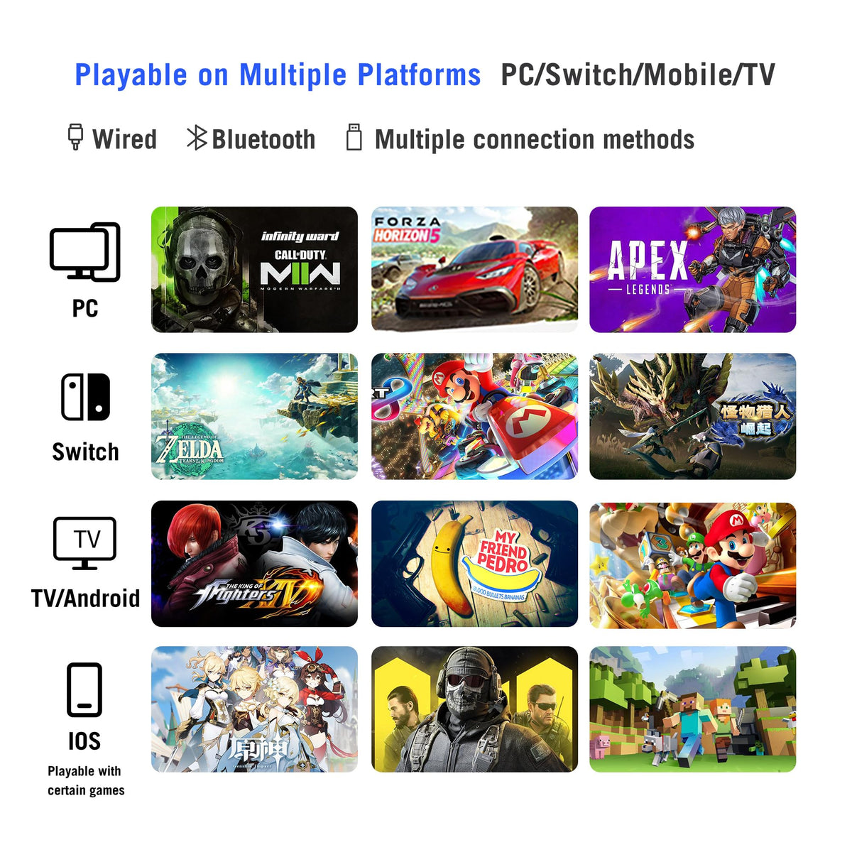 FLYDIGI Direwolf 3 Wireless PC Controller, Hall Effect Joysticks Triggers,1000 Hz Polling Rate, Multi-Platform Gaming Controller, Windows PC/Switch/Switch2/Android/Laptop