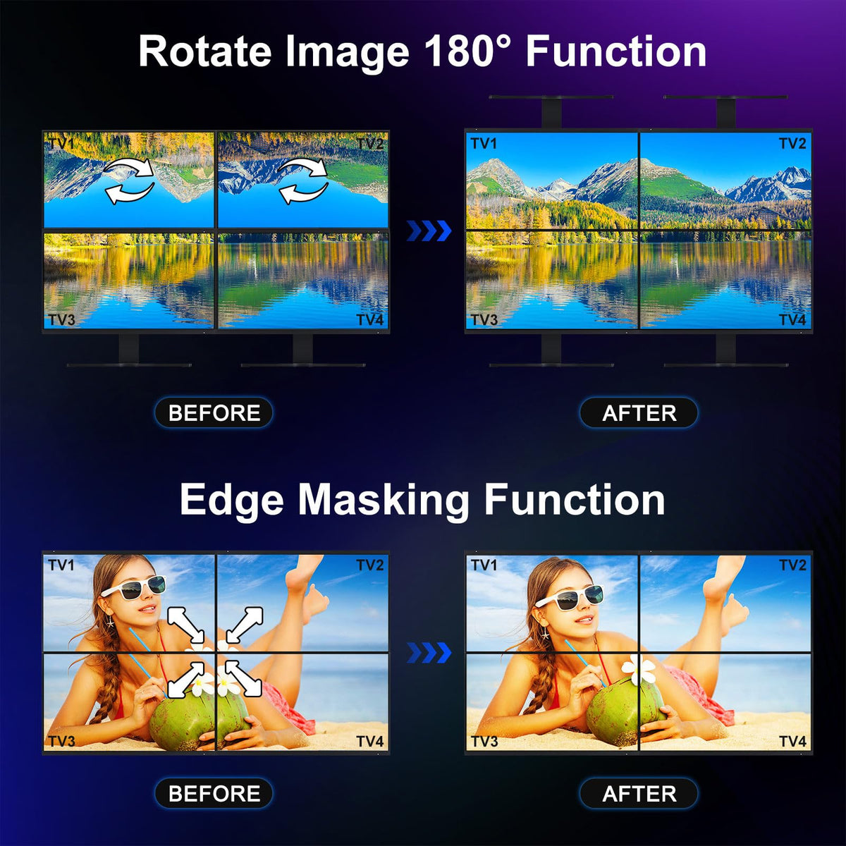 PORTTA 2x2 HDMI or USB-C Video Wall Controller 4K 60Hz, Video Wall Processor with 11 Splicing Modes, RS232, 180° Rotate, Audio Extractor, 2x2,1x2,1x3,1x4,2x1,3x1x4x1, 4 tv Screens into 1 Wall Display