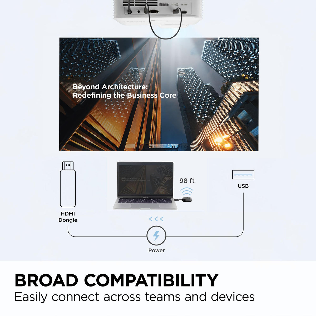 ViewSonic WPD-900 Wireless Screen Casting Kit with 1080p Full HD, Miracast, and AirPlay Support, USB-C, HDMI, and USB Ports for Plug-and-Play Functionality