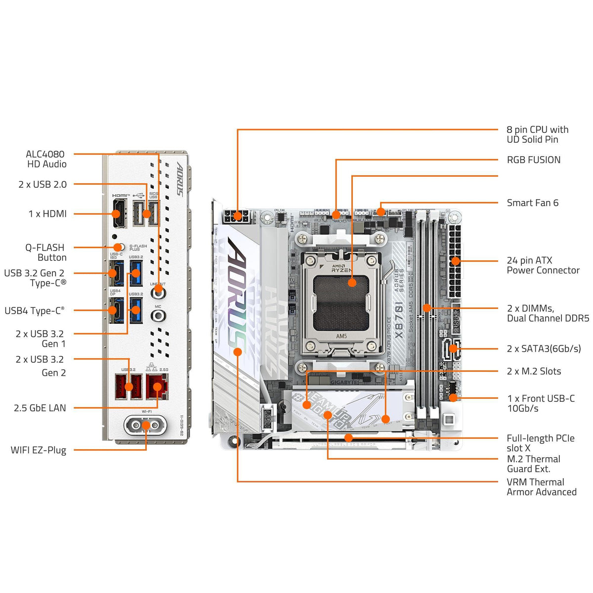 GIGABYTE X870I AORUS PRO ICE AMD AM5 LGA 1718 Motherboard, Mini-ITX, DDR5, 2X M.2, PCIe 5.0, USB-C, WIFI7, 2.5GbE LAN, EZ-Latch, 5-Year Warranty