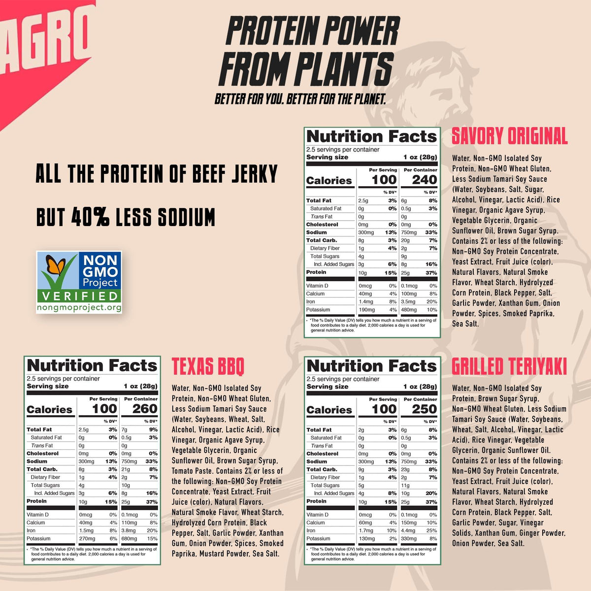 AGRO POWER Vegan Jerky 3-Pack BBQ, Teriyaki, & Original - Delicious, Non-GMO Certified Vegetarian Jerky with 25 Grams of Plant-Based Protein and 40% Less Sodium - High Protein Vegan Snacks - 3 Pack Set
