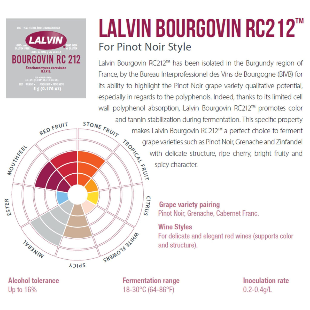 Lalvin RC-212 Wine Yeast (10 Pack) - Make Wine Cider Mead Kombucha At Home - 5 g Sachets - Saccharomyces cerevisiae - Sold by CAPYBARA Distributors Inc.