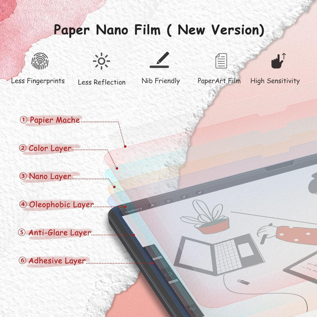 bersem 2-Pack Paperfeel Screen Protector for iPad A16 11th/10th Generation (11/10.9 Inch, 2025/2022) & iPad Air 11 Inch M3 2025/M2 2024, Matte PET Film, Anti-Glare, Case Friendly, EZ Kit