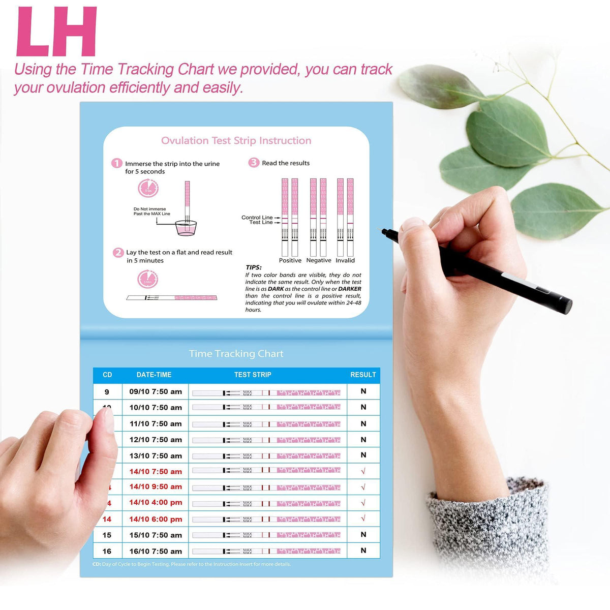 MomMed Ovulation Test Strips, Ovulation and Pregnancy Tests (LH50-HCG20), Includes 50 Ovulation Tests and 20 Pregnancy Tests with 70 Urine Cups, Accurately Track Ovulation and Detect Early Pregnancy