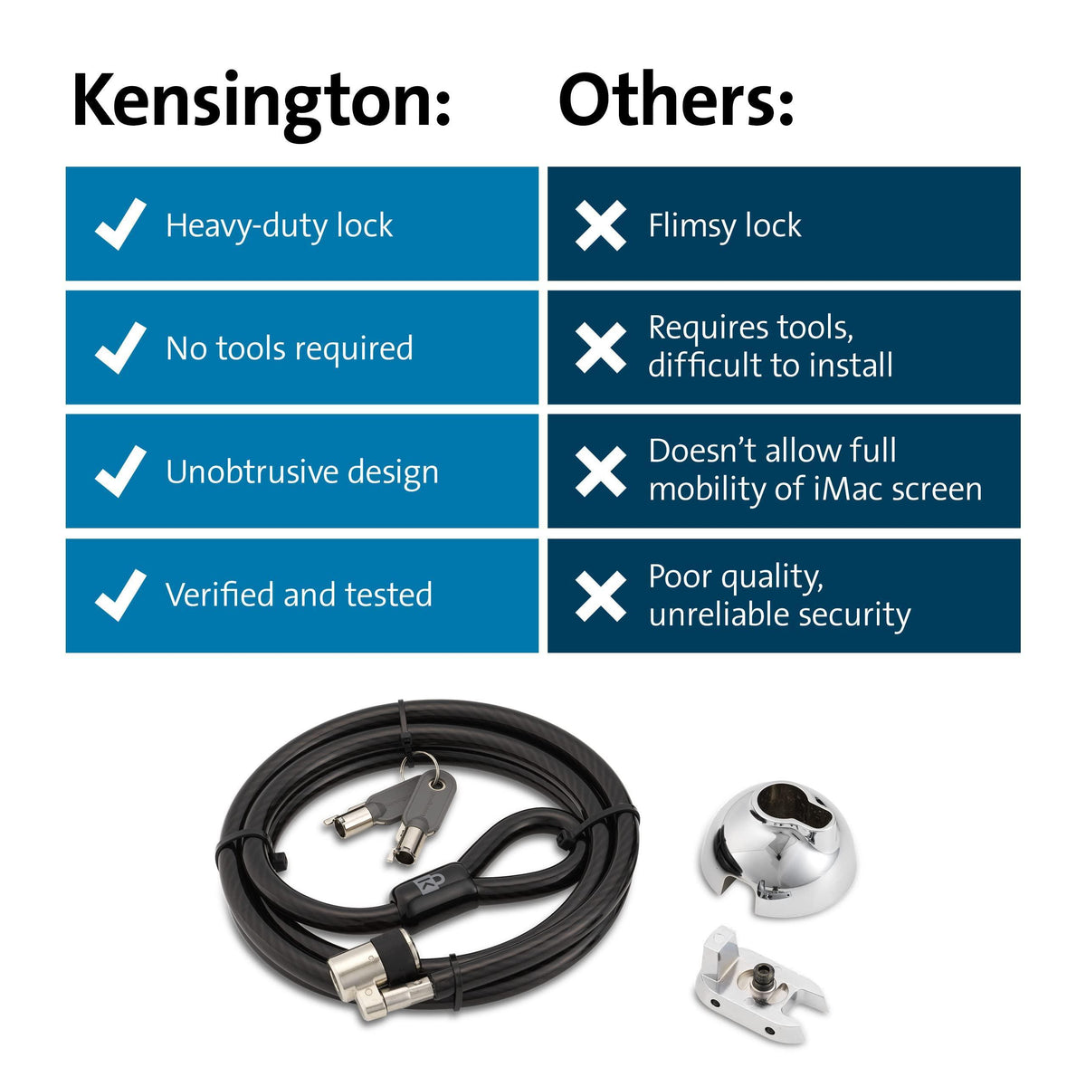 Kensington SafeDome Cable Lock for iMac 24 inch 2021 (K68995WW), Silver