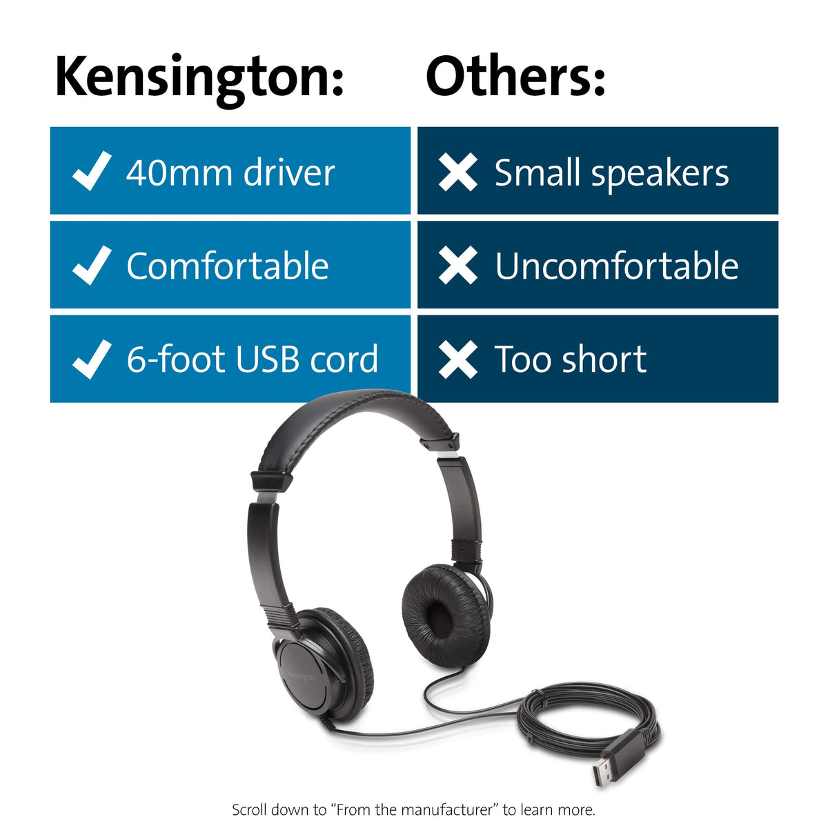 Kensington USB-A Hi-Fi Headphones, On-Ear Headset, 6ft Cord, for Kids, for Adults, for School, Padded Adjustable Headband (K97600WW), Black