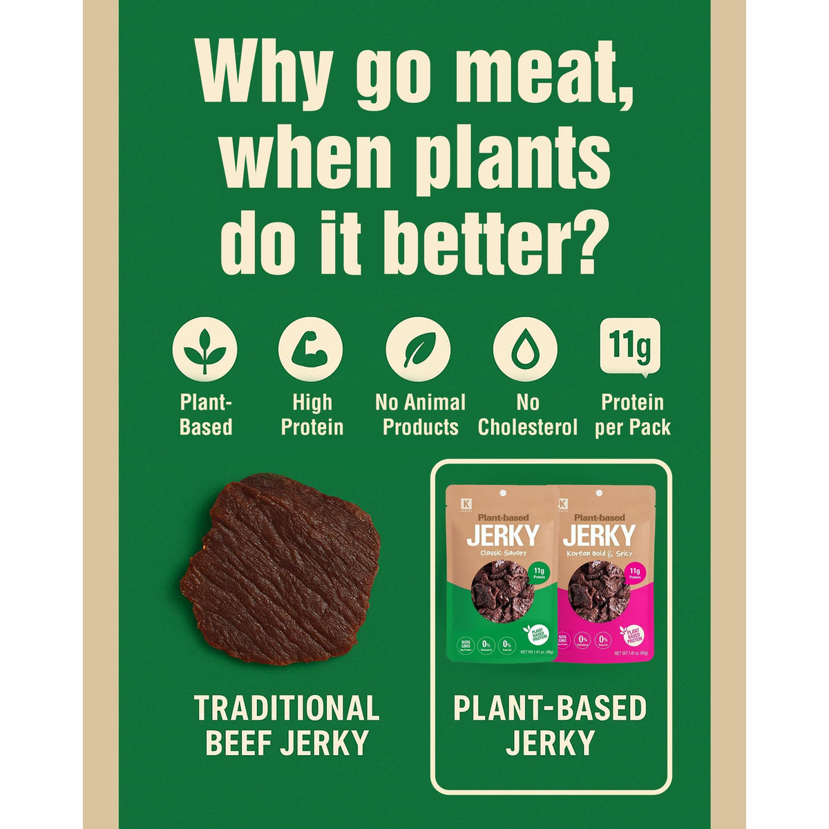 Vegan Jerky Korean Classic Savory – Umami Flavor 11g Plant-Based Non-GMO Soy Protein, Low-Fat On the Go Snack - 150 Calories Per Bag, 1.35oz. Pack of 3