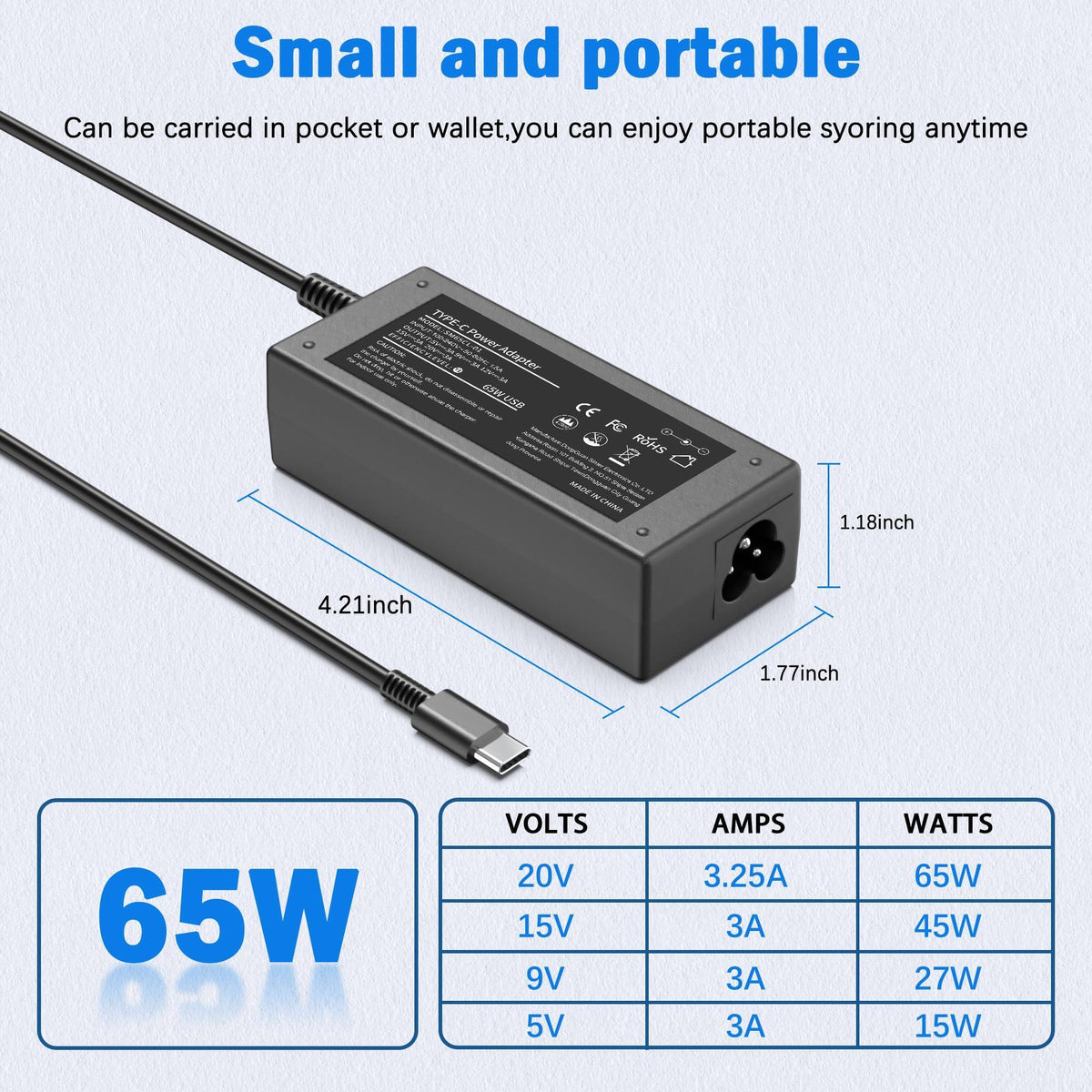VJYUIJAY Universal 65W 45W Chromebook Charger USB C Laptop Charger Compatible with HP Lenovo Dell Acer Asus Samsung Google Computer Type C Fast Power Adapter School