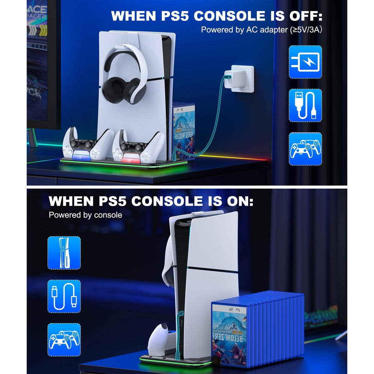 PS5/PS5 Slim Stand and Cooling Station with Controller Charging Station for Playsation 5, PS5 Accessories Kit Incl. 3 Levels Cooling Fan, LED, 15 Game Slot, Headset Holder for PS5 Digital/Disc Console