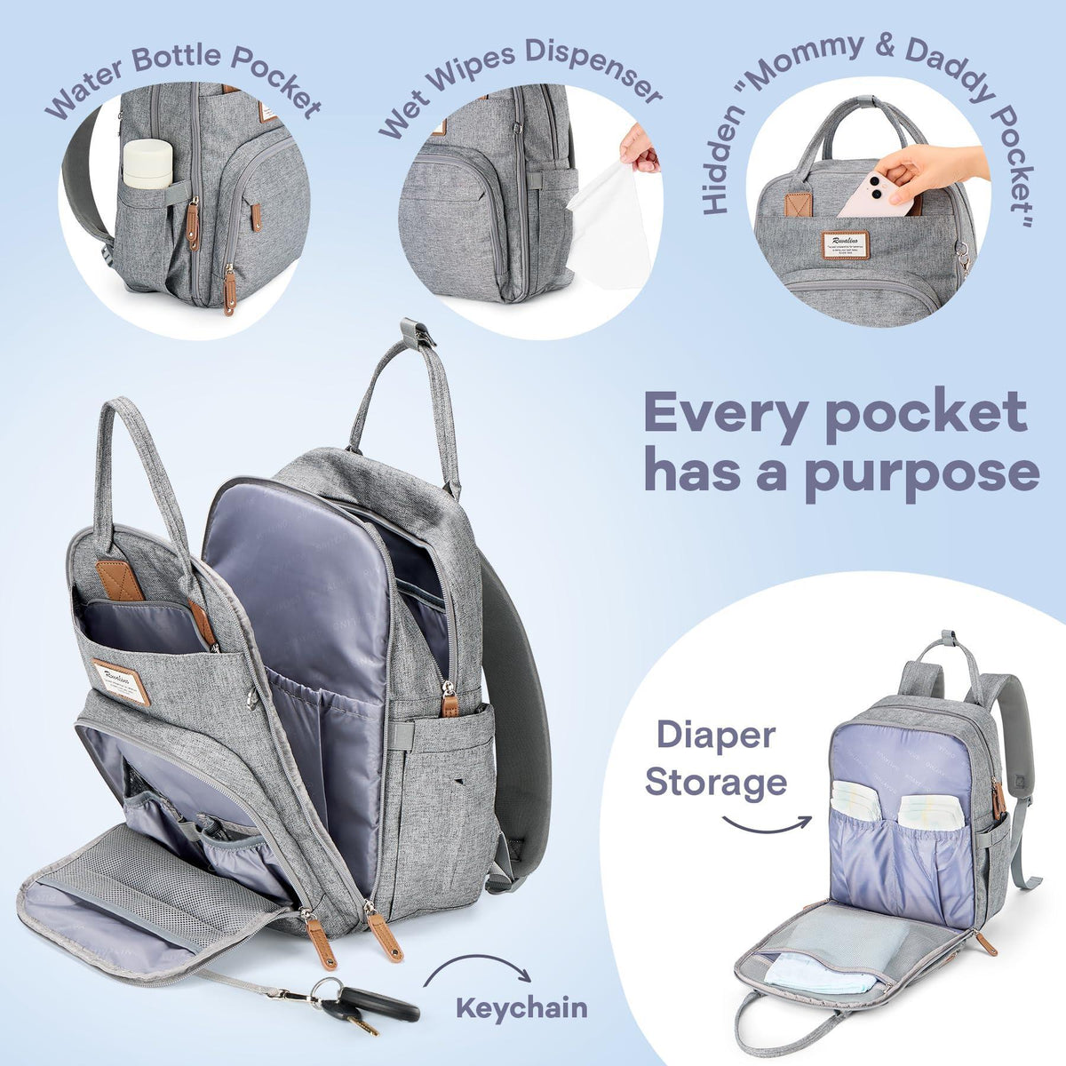 RUVALINO Diaper Bag Backpack-Multifunction Travel Baby Diaper Bag with Changing Pad, Insulated Bottle Holders & Pacifier Case, Large Capacity, Waterproof, Gray