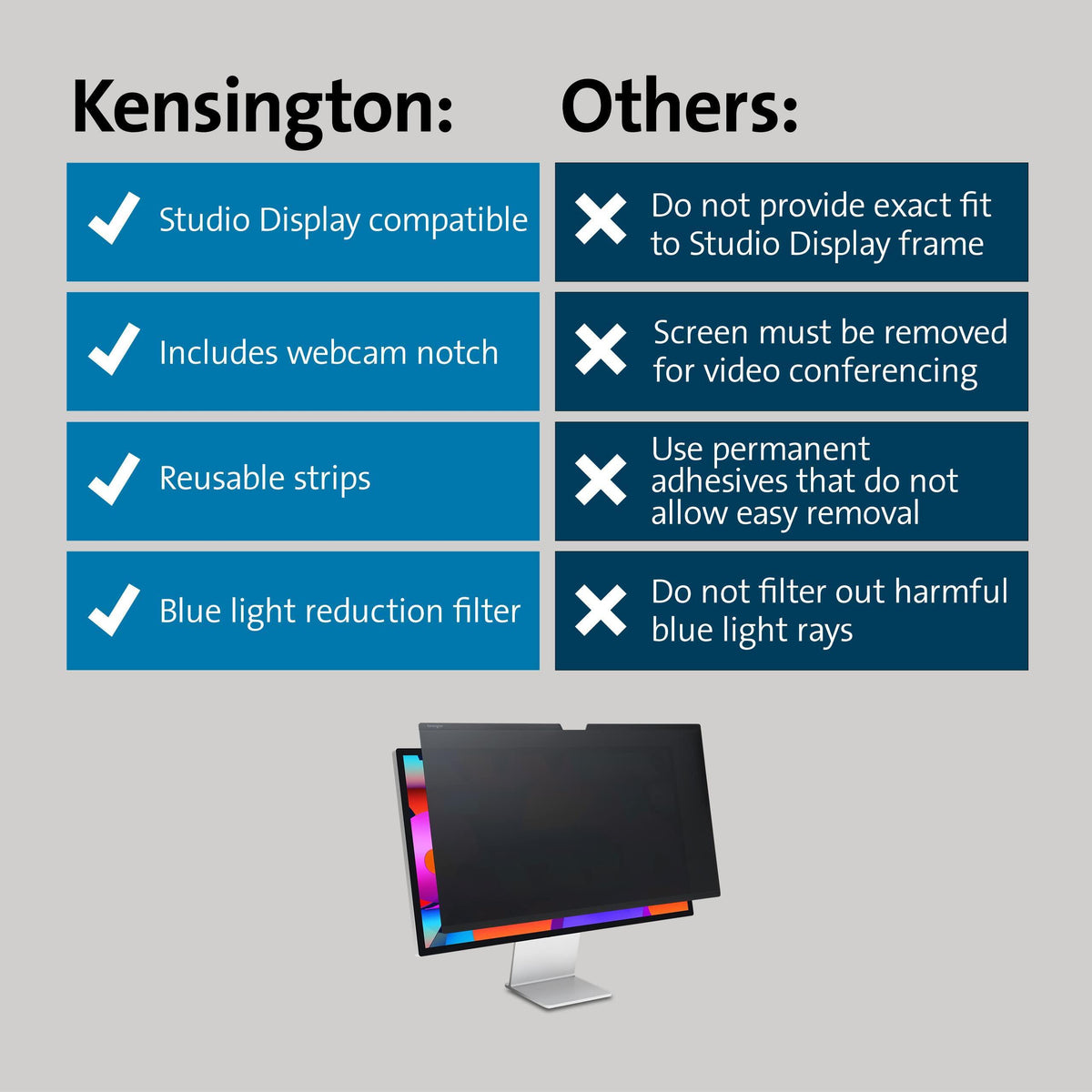 Kensington SA270 Privacy Screen for Studio Display (K50740WW)