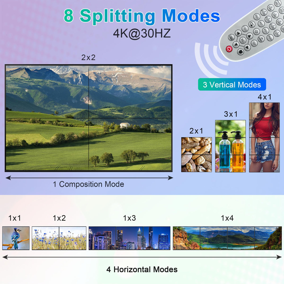4K Video Wall Controller 2x2 TV Wall Controller 4x1 - HDMl Video Wall Processor with Remote, 8 Splicing Modes, HDMI/VGA Inputs, Splicing Display for 4 TV Screens into 1 Wall Display
