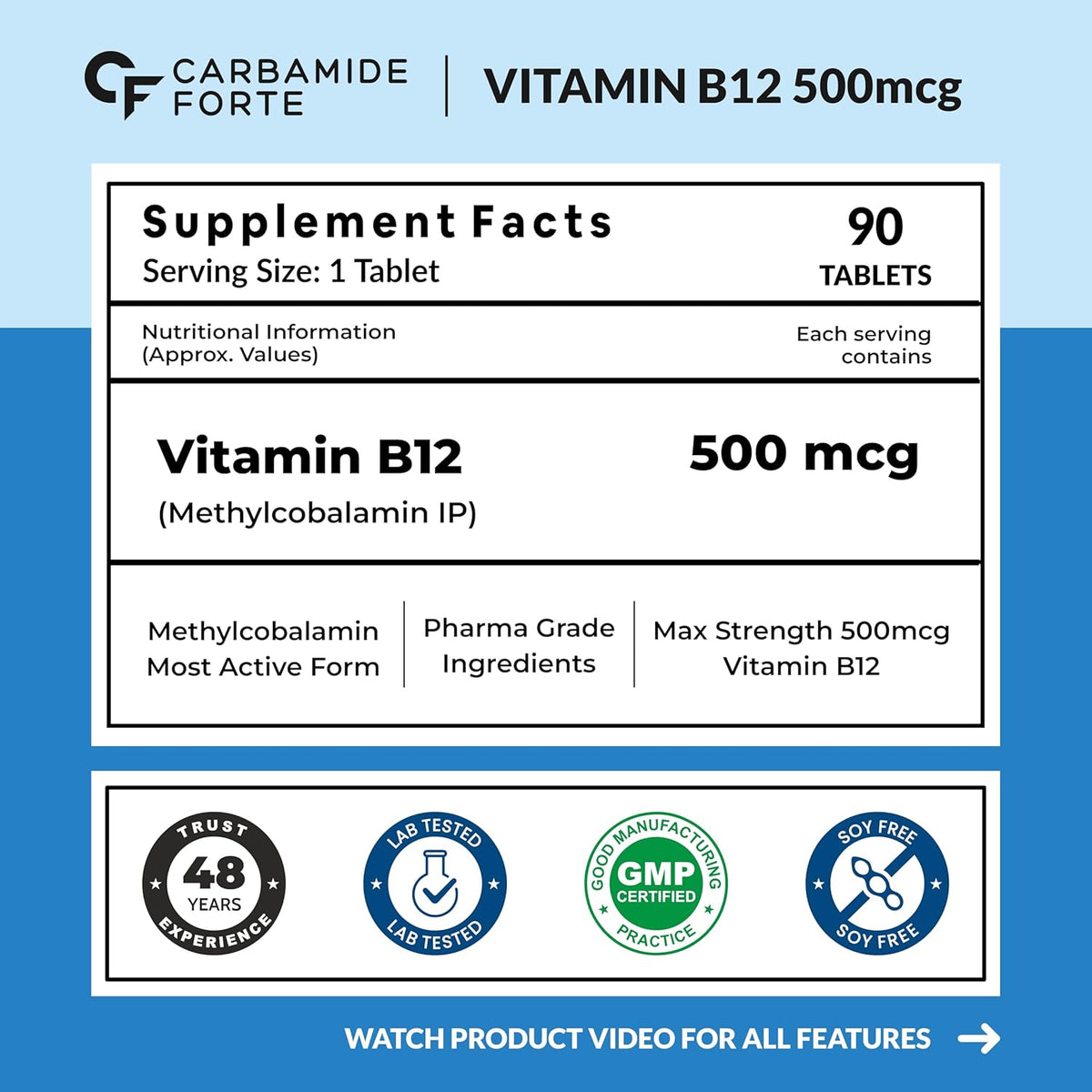 Carbamide Forte Vitamin B12 Supplements 500 mcg - Methylcobalamin B12 Vitamin Tablets for Men & Women - 90 Veg Tablets