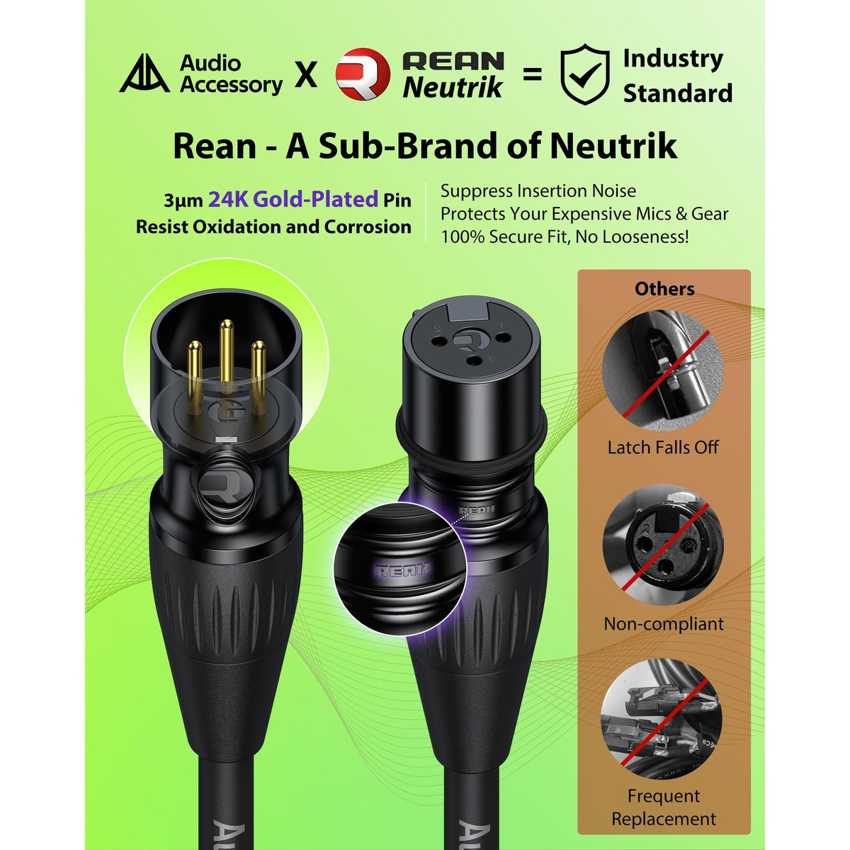 XLR Cables 10ft 2 Pack, Neutrik REAN Gold-Pin Connectors, Kevlar-Reinforced Nylon Braided, AL & OFC Dual Shielded Balanced XLR Microphone Cable for Shure