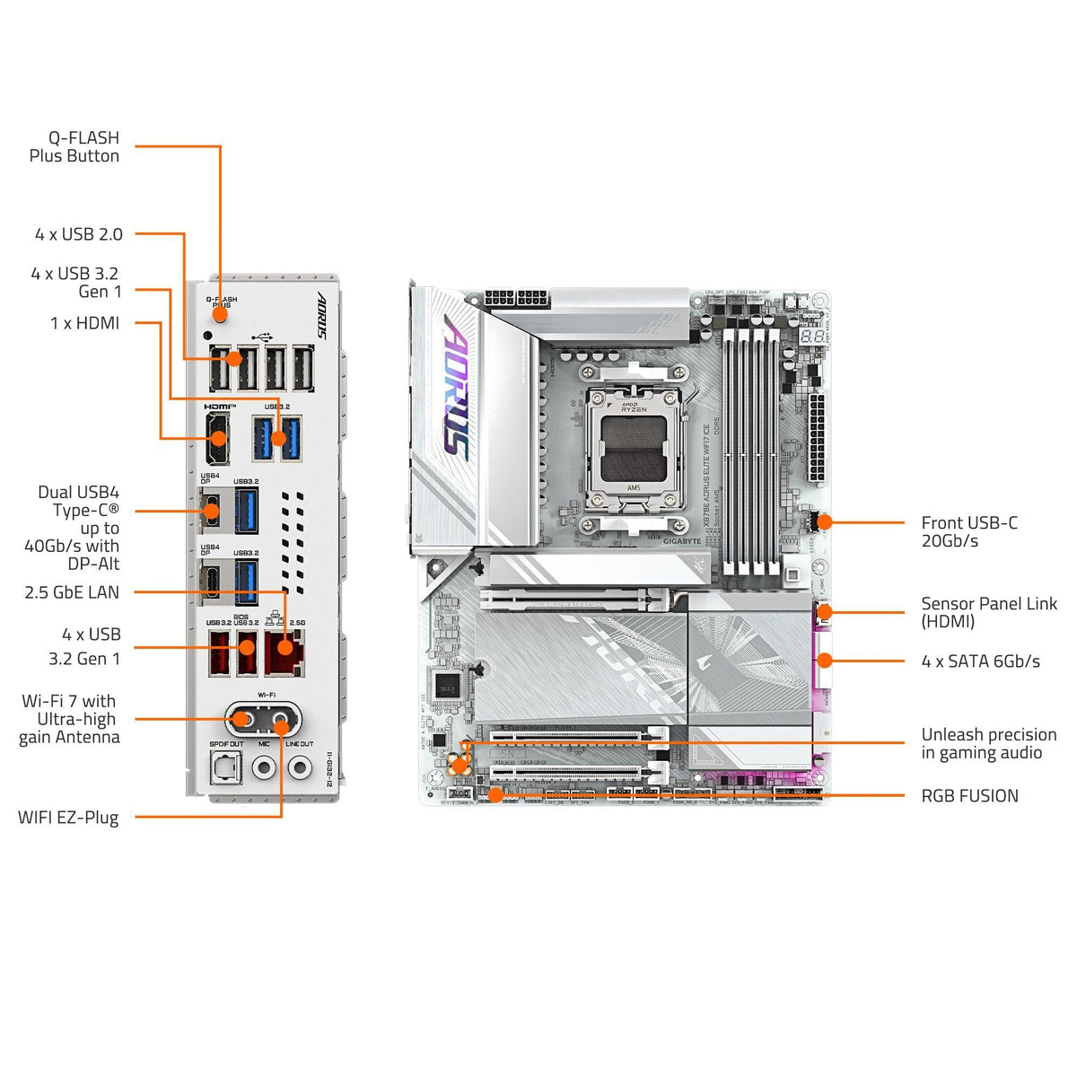 GIGABYTE X870E AORUS Elite WIFI7 ICE AMD AM5 LGA 1718 Motherboard, ATX, DDR5, 4X M.2, PCIe 5.0, USB4, WIFI7, 2.5GbE LAN, EZ-Latch, 5-Year Warranty