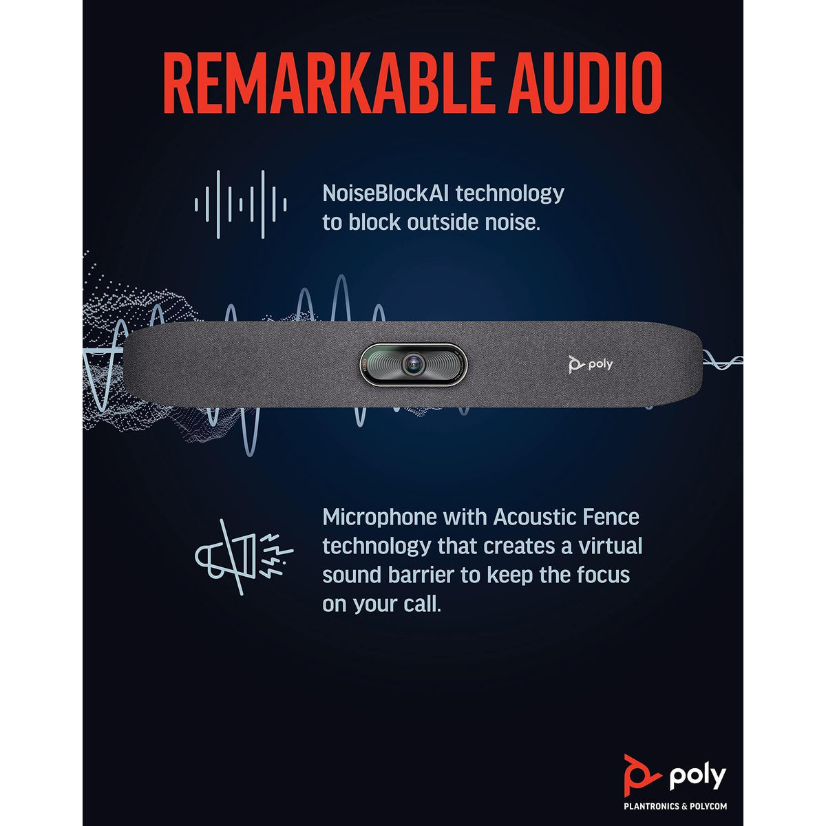 Poly Studio R30 4K Video Conference System - Camera, Mic, and Speaker Bar for Small Rooms - Presenter Tracking, NoiseBlockAI, Framing - Plug & Play - Works w/Teams, Zoom & More